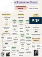 Técnicas de Exploración Clínica PDF