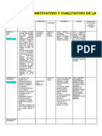 Diagnóstico Cuantitativo y Cualitativo Codac