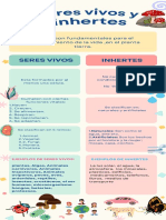 Cuadro Compara Inhertes y S. Vivos PDF
