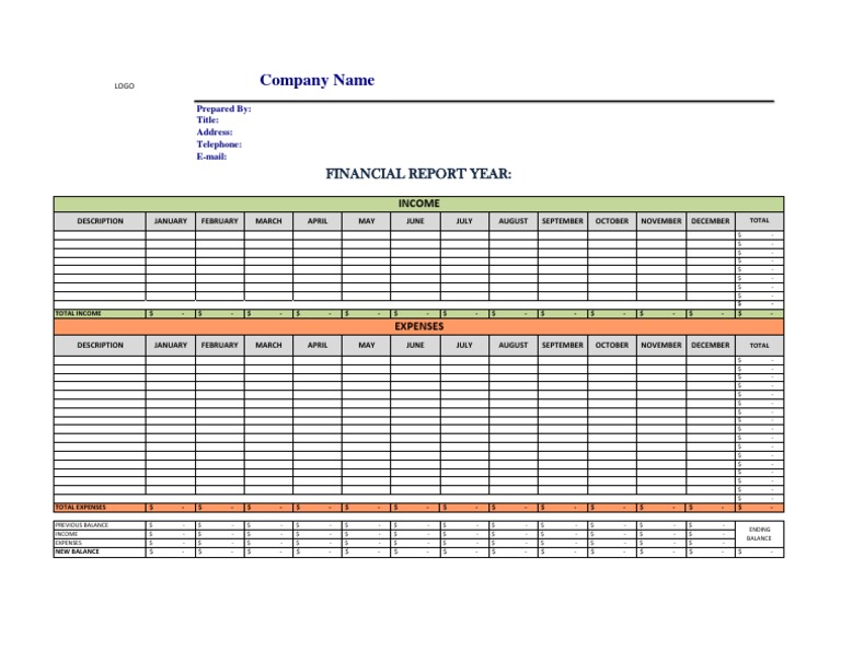 Annual P&L Report Template | PDF