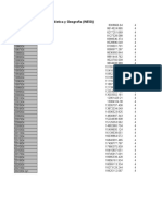 Crecimiento Del Pib Actividad