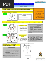 Modèle de microcycle d'entraînement football | PDF | Football