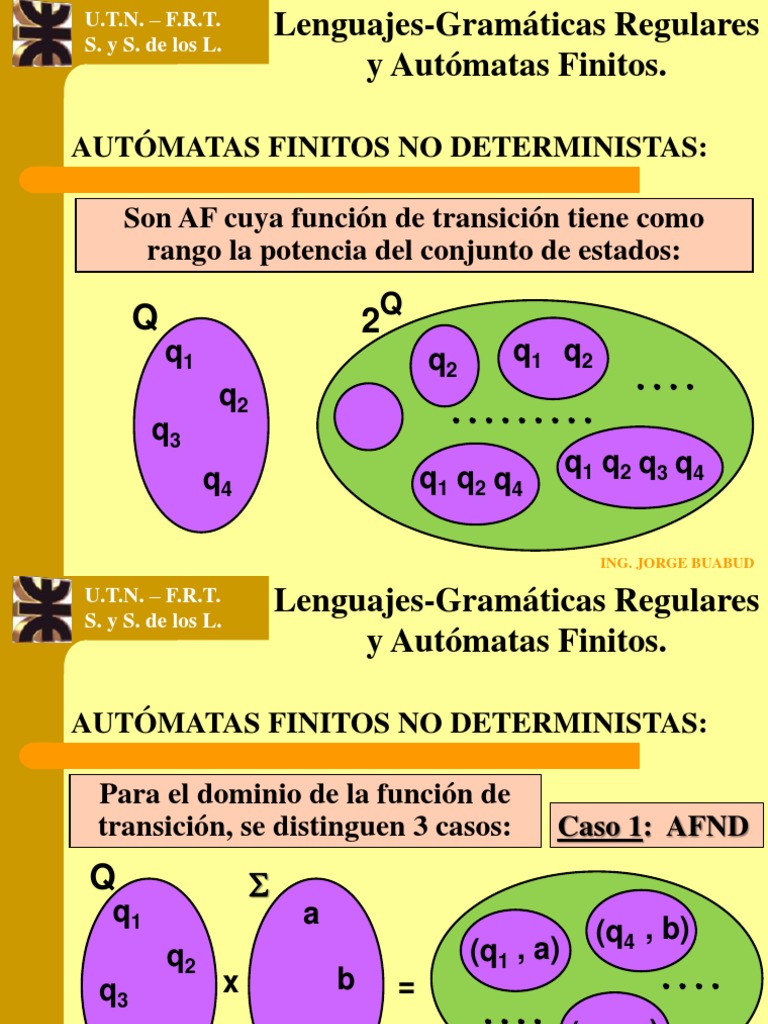 Automata Finito No-Determinista PDF | PDF