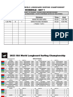 Series y Cronogramas Del Mundial de Longboard de La ISA