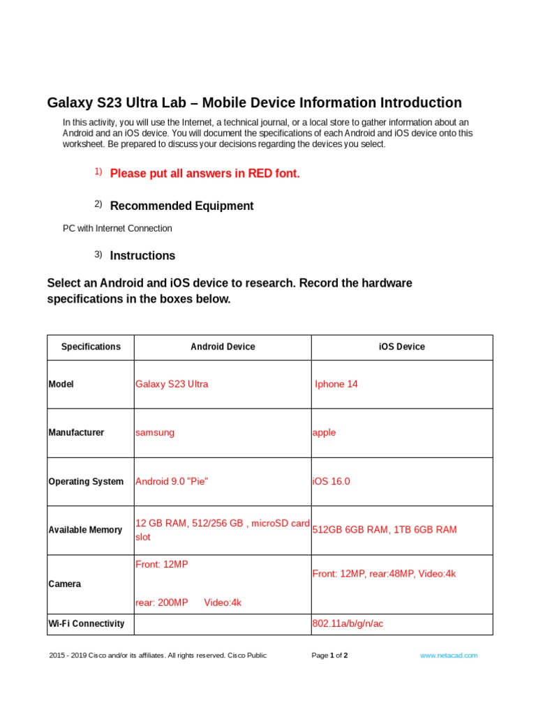 7.1.1.10 Lab Mobile Device Information PDF Ios Android
