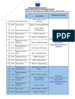 Pengumuman 500 Besar PDF