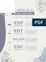 El Arte de La Perfumería PDF