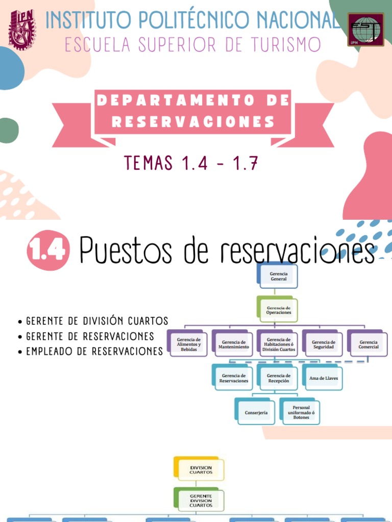 Departamento De Reservaciones Pdf Descargar Gratis Pdf Hotel