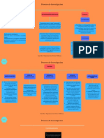 Mapa Conceptual Capitulo 3 PDF