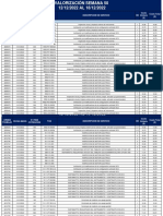04 Semana 50 Electricidad & Instrumentacion PDF
