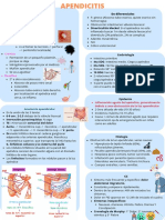 Apendicitis PDF