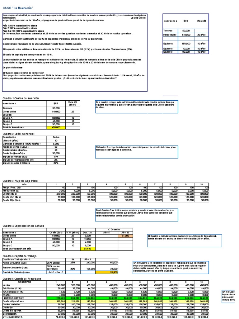 Docsity Flujo de Caja Contable | PDF
