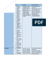 Anatomia Humana PDF