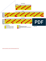 Jadwal Shift