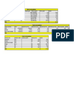 Tabla de Costo Pandebono PDF
