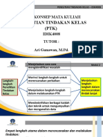 Peta Konsep - TTM2 - Idik - 4008 - PTK