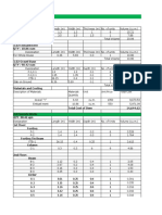 Earthworks and concrete estimates for residential building