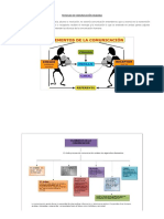 Tecnicas de Comunicación Humana