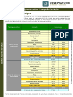 Fichas Costes Olivar Ecologico 19-20 PDF