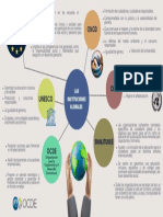 Instituciones Globales PDF