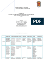 Ev2 Equipo3 Derecho PDF