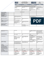 DLL Science-3 Q4 W1