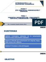 Ica Unidad 1 PDF