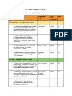 Smith Wendy Websiteahb495cartifact Table With Template