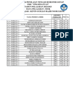 R - Pts Pjok Genap 10 Akl 2023