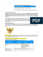 PPKN Tema 8 Subtema 4 PDF