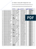 Telangana DV List2 PDF