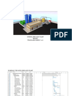 Hyroclorid Acid Plant Report PDF