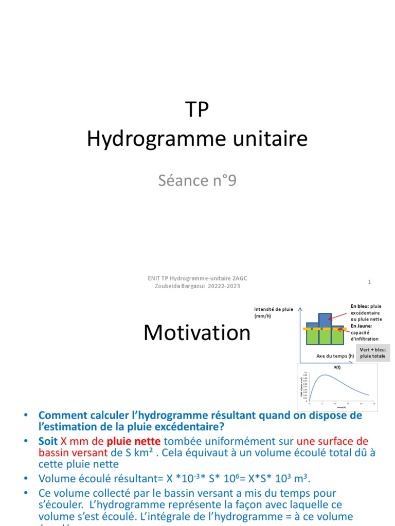 Hydrogramme Unitaire en Hydrologie | PDF