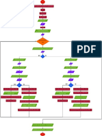 Diagrama Drawio PDF