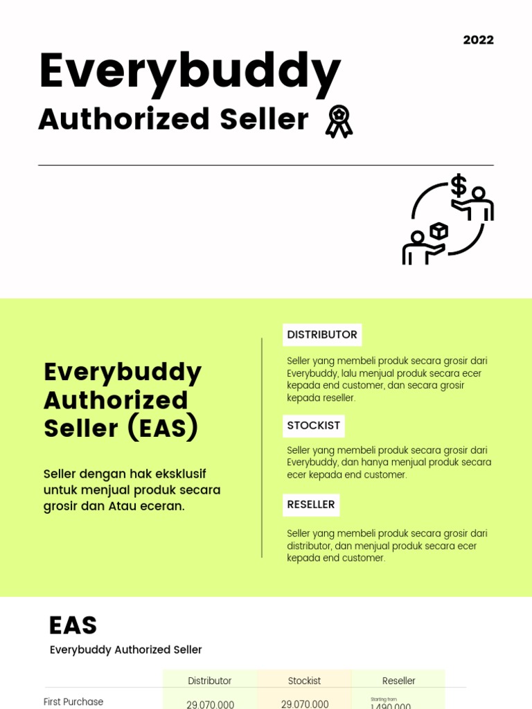 Official EAS Guide 2022 PDF PDF