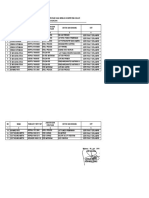 Personel Si Propam Dikjur PDF
