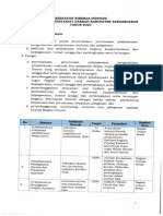 Indikator Kinerja Individu (Iki) Bagian Umum Sekretariat Daerah Kabupaten Pangandaran Tahun 2020 PDF
