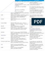 SQL-syntax.pdf