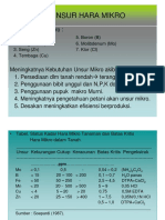 U-Mikro PDF