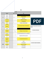 Antiarritmicos PDF