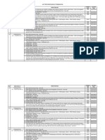 Syarat-Syarat Diklat Peningkatan Tahun 2023 PDF