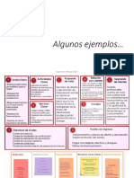 Algunos Ejemplos BMC PDF