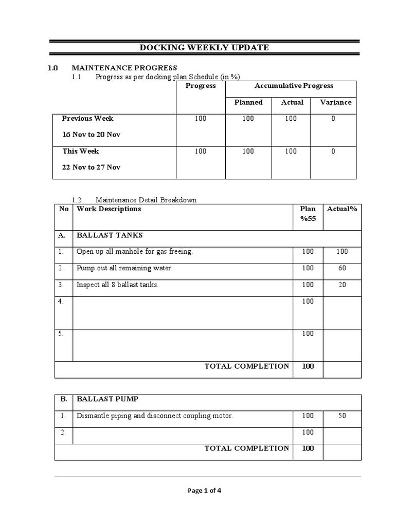Weekly Docking Maintenance Report | PDF | Technology & Engineering