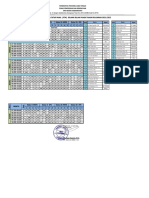 JADWAL PELAJARAN SEMESTER GENAP 2021-2022 (PTMT) SELAMA BULAN PUASA (6 Mapel) PDF