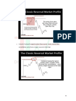 Forex Ict Amp MMM Notespdf 5 PDF Free (081 109) PDF