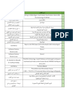 قائمة 33 كتاب الاسماء PDF