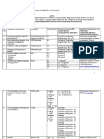 Anexa - OM - 3262 - Recunoastere - Internationala - Examene - Bacalaureat - 2023 (1) - 230324 - 173600 PDF