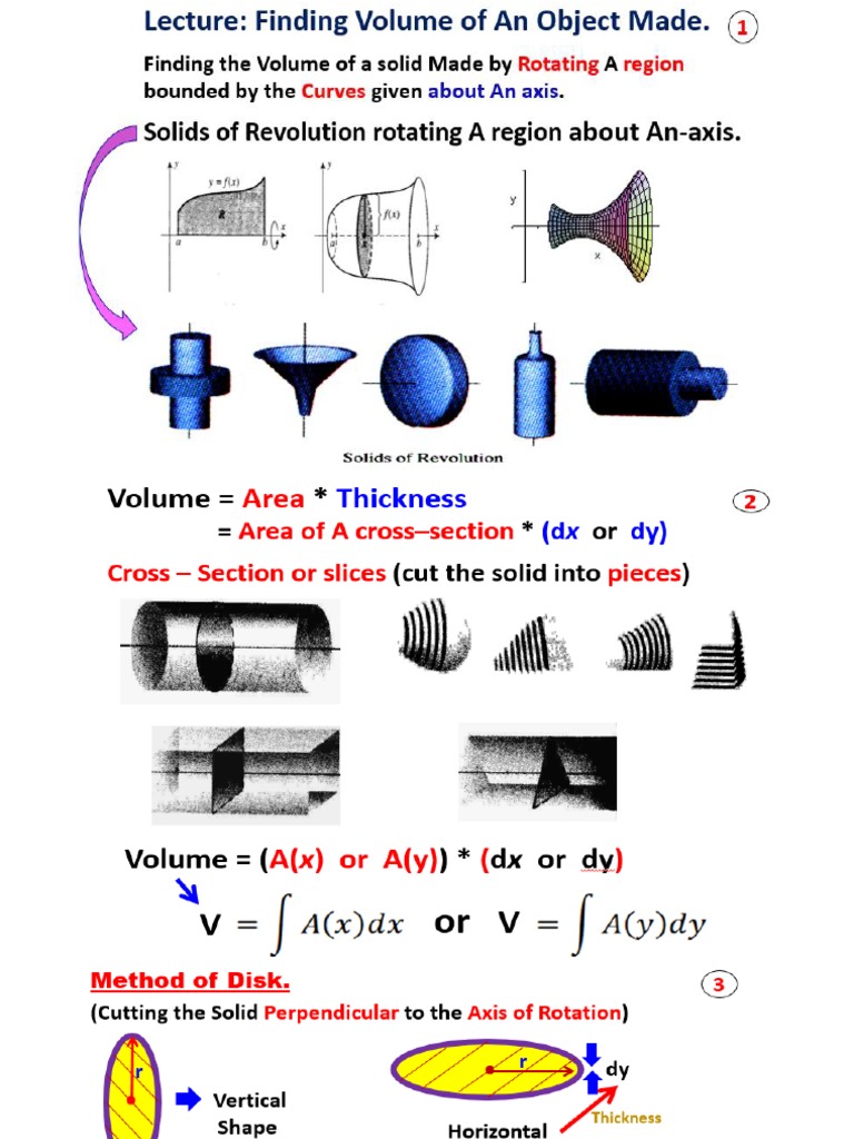 Lecture 12 On 6.2 Volumes by Slicing Disks and Washers PDF