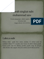 Sejarah Singkat Nabi Muhammad Saw