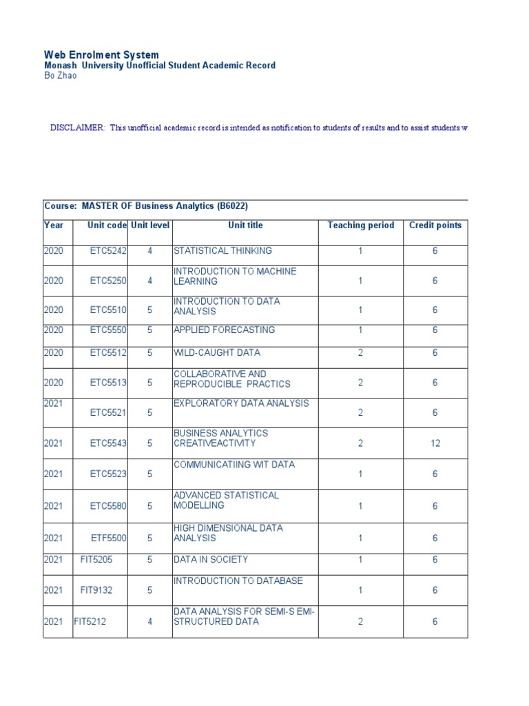 Monash Business Analytics Record | PDF